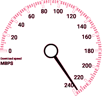 https://www.amit.aziels.us/wp-content/uploads/2018/02/img-speedo.gif